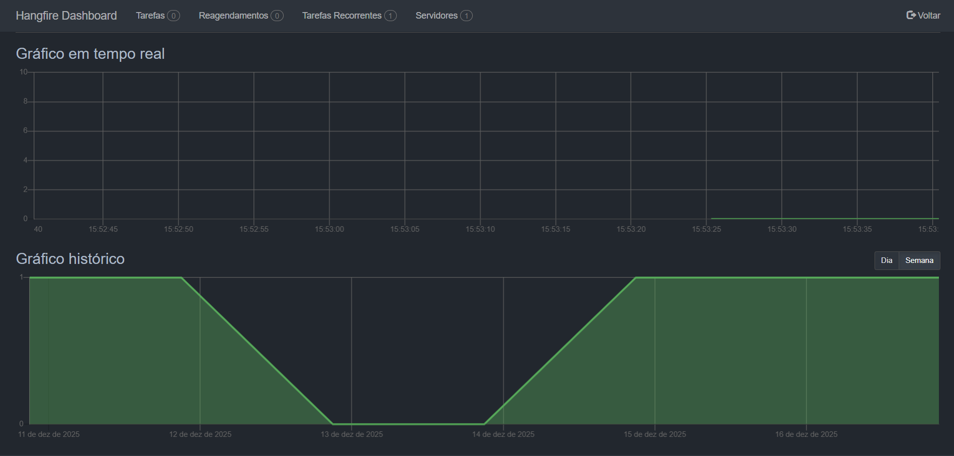 Screenshot de Operação